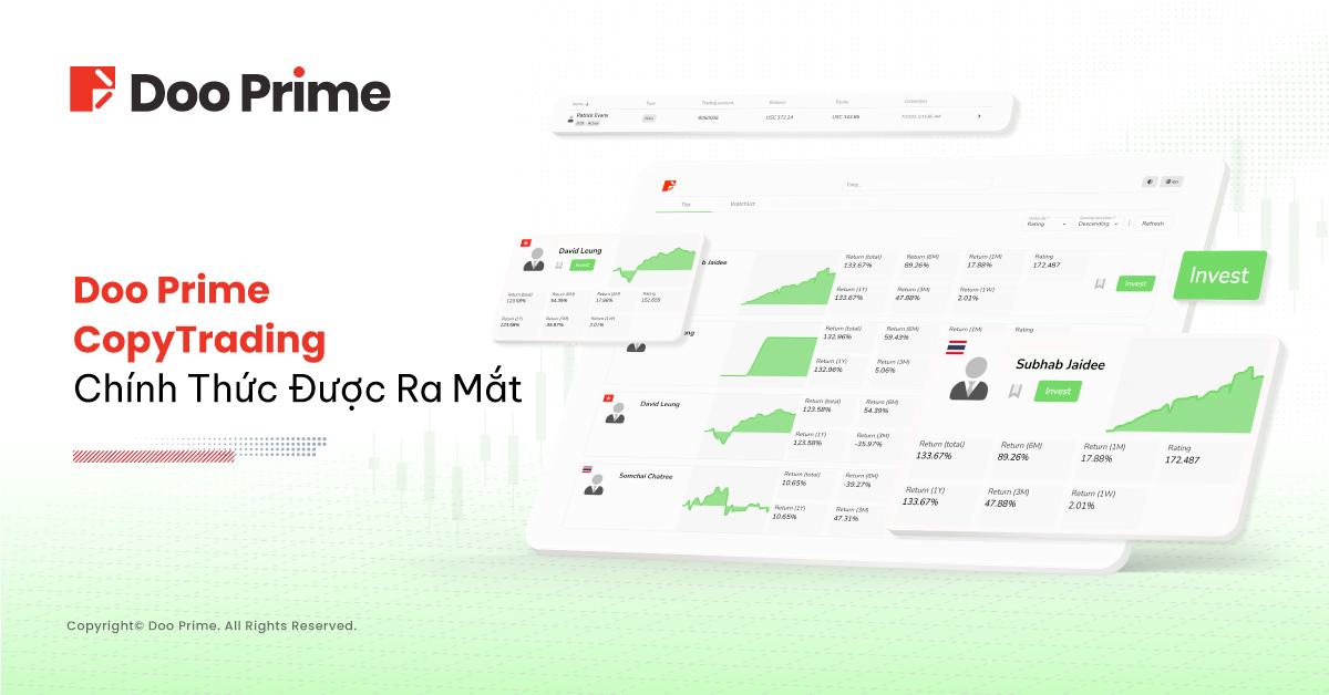 Doo Prime CopyTrading